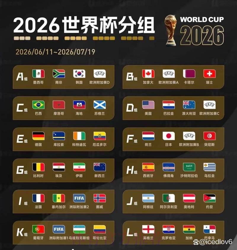 如何使用手机观看2026世界杯直播全攻略 如何使用手机观看2026世界杯直播全攻略